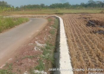 Bungkam Usai Dilayangkan Surat Konfirmasi, KMB P3-TGAI Jadi Sorotan; GOW-BANTEN dan LIN Pertanyakan Fungsi Pendampingan Proyek Rp195 Juta
