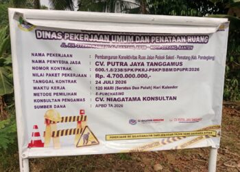 Jangan Tunggu Jalan Rusak! Proyek Rp4,7 Miliar Saketi–Pamatang Disorot, GOW-BANTEN Desak DPUPR Banten Segera Periksa dan Uji Material