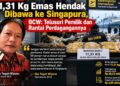 11,31 Kg Emas Hendak Dibawa ke Singapura, BCW: Telusuri Siapa Pemilik Emasnya